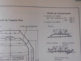 Construction Des Lignes De Chemins De Fer Irmak-filyos Fevzipasa-Diyarbekir 1937