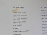 Characteristics Charts NYNH&H - CNE 1923 NYNH&H 1959 Spiral bound 1978 Oversize