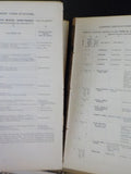 Instruction for Loading Freight in less than car-load quantities 1888  PRR B&P