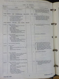 EMD Master Parts Catalog Replacement Parts Catalog #190 Volume One