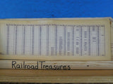 Reading Company Locomotive Diagrams Approx 29 Switching passenger Rail Car oco