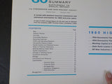 Chesapeake and Ohio Railway Financial Summary 1960 & Supplement C&O Equipment mi