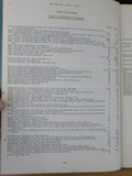 Association of American Railroads Section 4 Loading Misc including machinery Ope