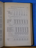 Poor's Manual of Railroads 1876-77  History rolling stock more
