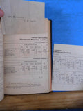 Cincinnati Hamilton & Daytona Railway Co Annual Reports 1884-1890 Bound Volume