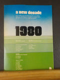 Railway Clerk Interchange 1979 December Political Issues Poll 1980