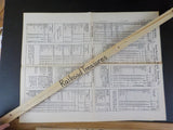 Electric Railroads New York Information Lot of various issues spiral bound