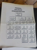 Code Of Federal Regulations  49 Parts 200 to 399 1993