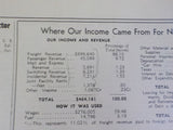 Susquehanna Reflector Vol 11 No 1 1957 January General Office and Station News