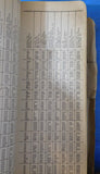 Chesapeake & Ohio? Destination Division Classification book