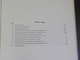 Baltimore & Ohio Railroad Company Annual Report 1942 116th Operated Mileage