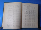 Pennsylvania Dept Internal Affairs Report on productive industries railways 1922