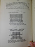 Master Car Builders Association Part 2 Report of the proceedings 1915