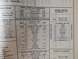 Canadian Guide 1967 December Gazetteer & Shipper’s Directory