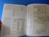 British Railway Coaching Stock in Colour For The Modeller and Historian Hendry