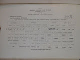 Brooks Locomotive Workscatalogue 1899