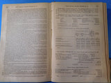 Poor's Manual of Railroads 1888  History rolling stock more