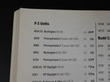 Lionel a Collectors Guide and History Vol 4 1970 - 1980 Soft cover