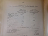 Report of the Proceedings 43rd annual convention Railway Master Mechanics 1910