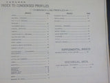 Condensed Profile of the D&RGW System 1956 January 1