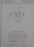 Data Appertaining to Light Rails and Fastenings 1904 reprint 1967