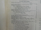 Locomotive Magazine Bound 1902 Volume VII 7