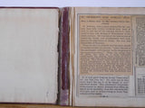 Hand Book of Railroad Securities Presented by Watson & Gibson 1892 Jan. HC
