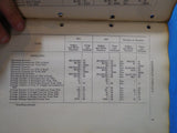 Chicago, Burlington, & Quincy Railroad Company Annual Report  1911