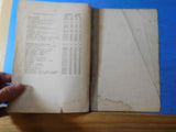 Rules for Reporting Information on Railroad Employees 1921 Steam RR occupations