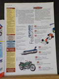 Scale Auto Modeller 2000 July Vol 2 Issue 9 Classic Plastic       CUT COVER