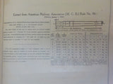 Railway Line Clearances and Car Dimensions #131 March 1930 First qurater