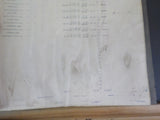 Toledo Peoria & Western Railway Company Payroll 1918-1919