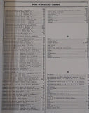 Record of Transportation Lines Owned Operated and Associated with Pennsylvania R