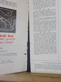 Model Builder 1947 February Lionel Magazine Build a trolley Furniture factory