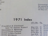 Extra 2200 South Index Lot 1968-1975