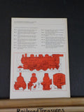 Train Shed Cyclopedia #1 Locomotives 1922