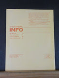 INFO Union Pacific Railroad 1980 April Employee UP MP & WP