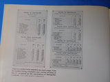 Central Vermont Railway by Robert Jones Volume 2 1887-1910 The busy years
