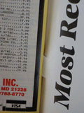 Railroad Model Craftsman Magazine Complete Year 1985 12 issues RMC
