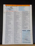 Pacific News #218 1979 December Winter Railroading in the west UP Mopac DAMAGE