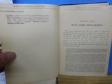 Hawkins Electrical Guide Number 8 w/ questions answers Illustrations 1915