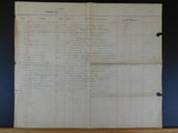 Index of Vouchers Charged to Cost of Equip 1901-05 Toluca, Marquette & NortherN