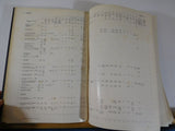 Jane's World Railways 1967 Hard Cover 10th edition