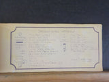 Louisville & Nashville RR Alabama & Florida Division Condensed Profile Map L&N