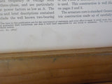 General Electric Company Supply Department Bulletin No 4685 1910 December Altern