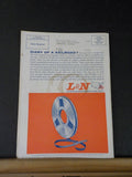 Louisville & Nashville Employee Magazine L&N 1963 March