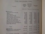 Report of Railroads Connecticut  1908 Railroad Commissioners