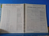 Electric Railways Of Indiana CERA Bulletin 104