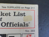 Pocket List of Railroad Officials #369 1987 1st  Quarter