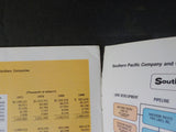 Southern Pacific Company Annual Report 1972 Financials Property Family nights